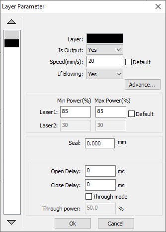 Set Technology Cutting